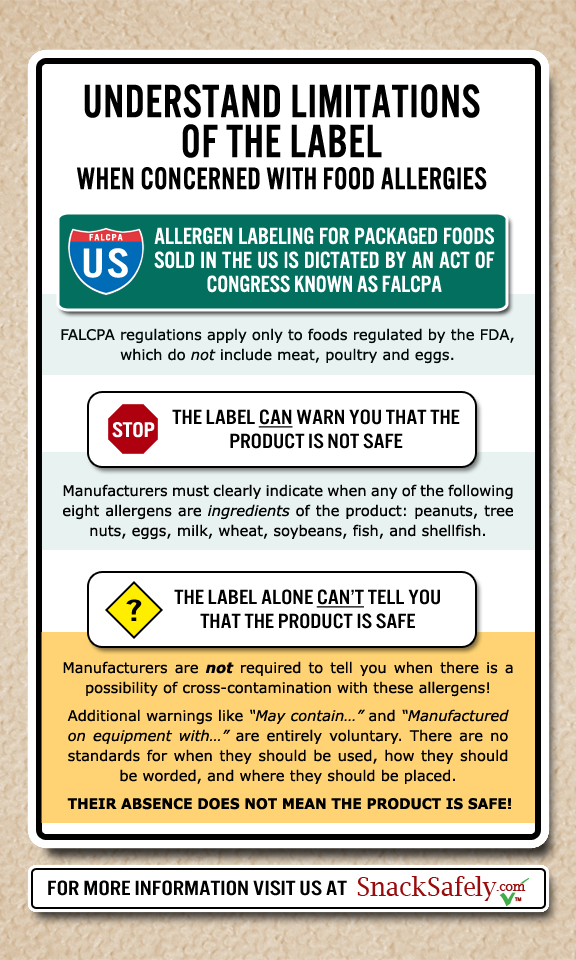 Food Allergy Label: Peanut Allergy Stickers